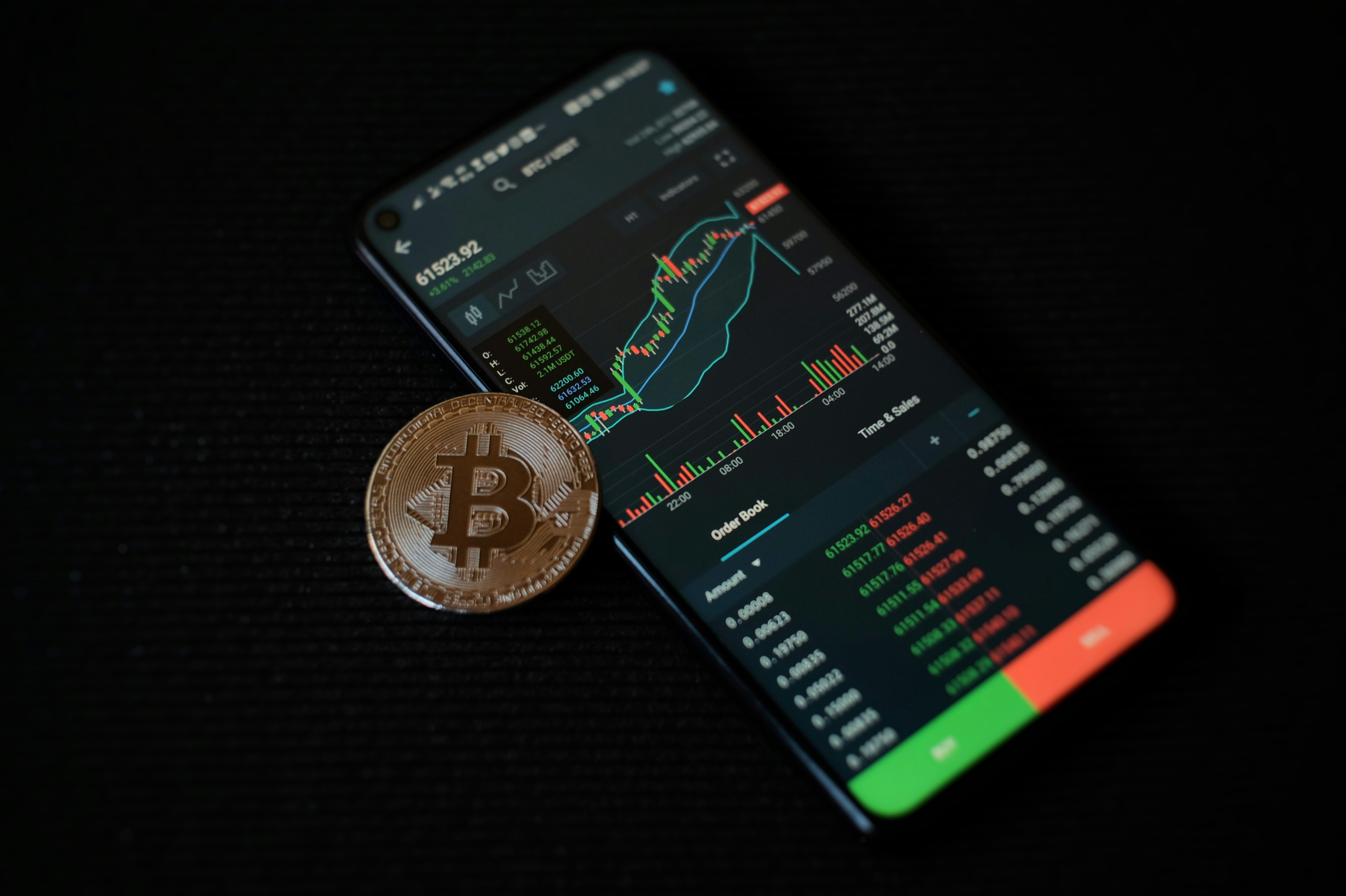 Trading Img
